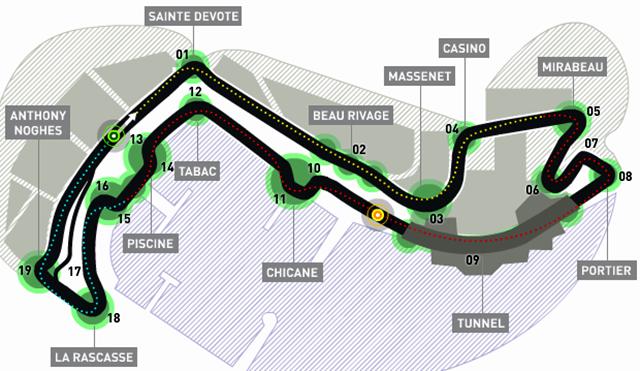 monaco f1 circuit map. Here#39;s the track map: