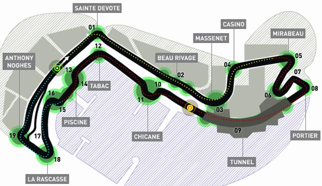 monaco f1 track. Here#39;s the track map: